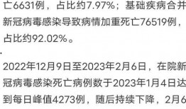 中国最新疫情爆料,中国多地疫情爆发，防控措施升级加强